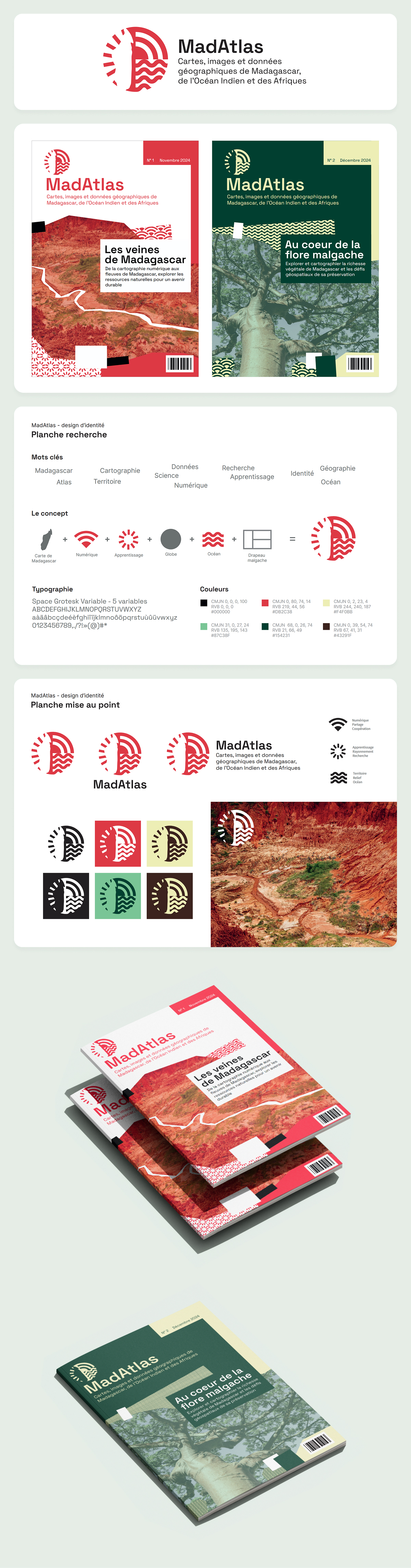 Identité visuelle de MadAtlas